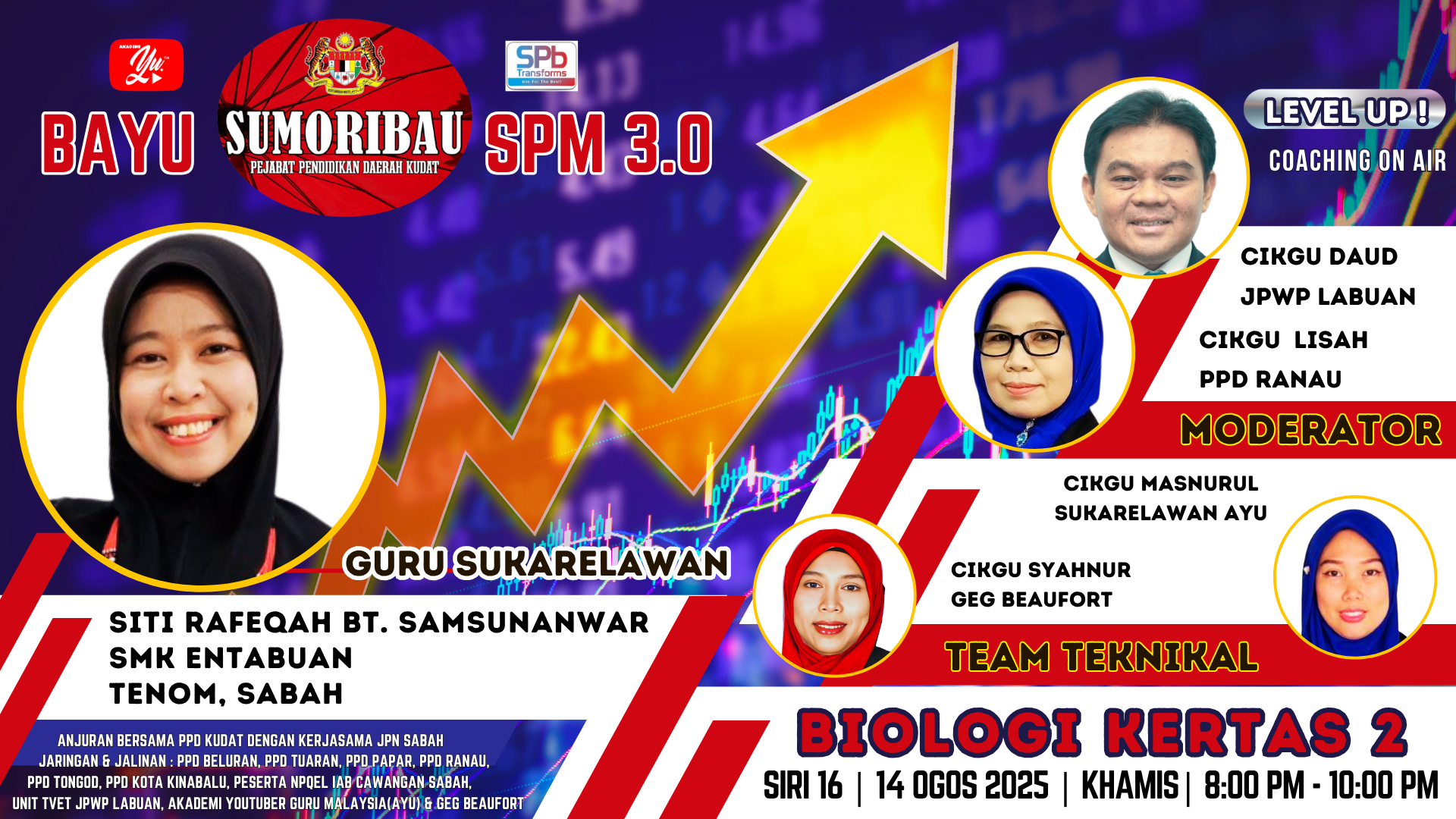 🔴 [LIVE] BAYU SUMORIBAU SPM 3.0 SIRI 16: BIOLOGI KERTAS 2 OLEH CIKGU SITI RAFEQAH | SMK ENTABUAN
